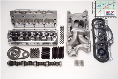 EDELBROCK RPM FOR 289-302 S/B FORD (1981 & EARLIER) POWER PACKAGE TOP END KIT- 367HP & 340 FT/LBS- SATIN FINISH  - 2091